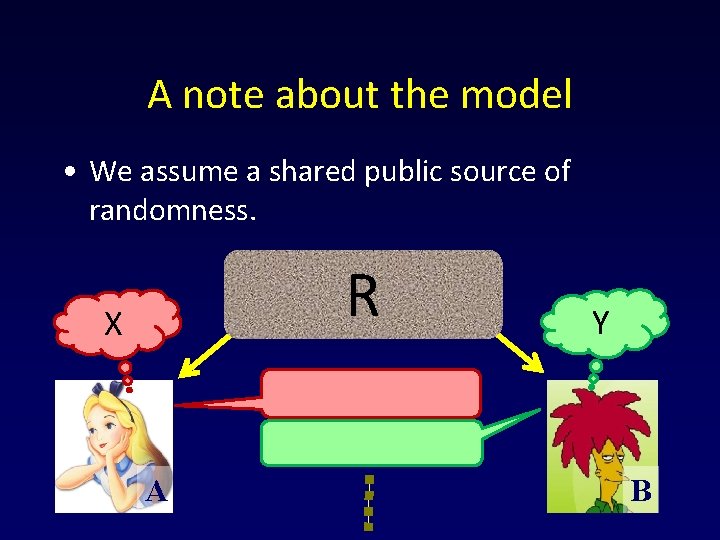 A note about the model • We assume a shared public source of randomness.