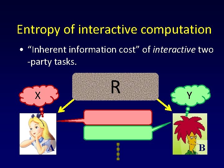 Entropy of interactive computation • “Inherent information cost” of interactive two -party tasks. R