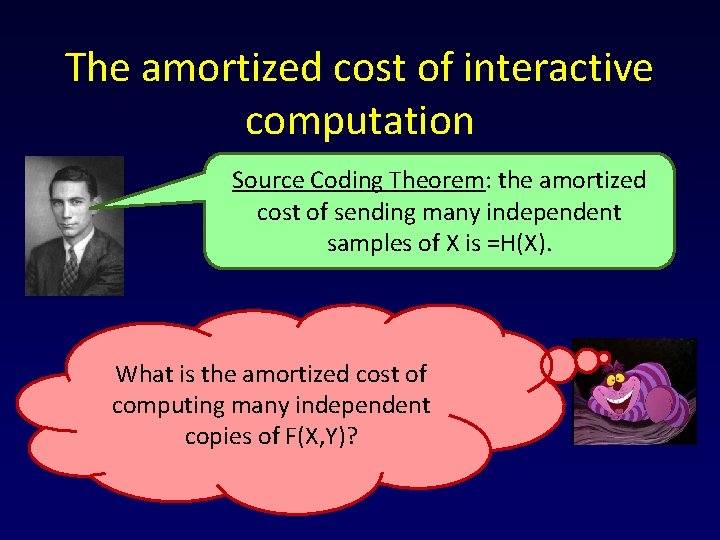 The amortized cost of interactive computation Source Coding Theorem: the amortized cost of sending
