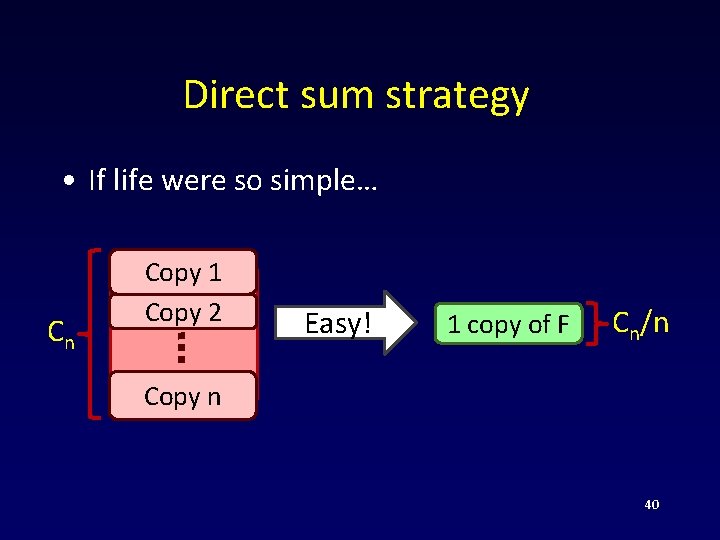 Direct sum strategy • If life were so simple… Cn Copy 1 Copy 2