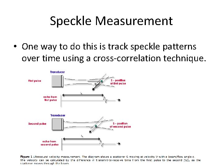 Speckle Measurement • One way to do this is track speckle patterns over time