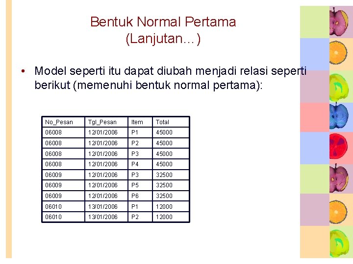 Bentuk Normal Pertama (Lanjutan…) • Model seperti itu dapat diubah menjadi relasi seperti berikut