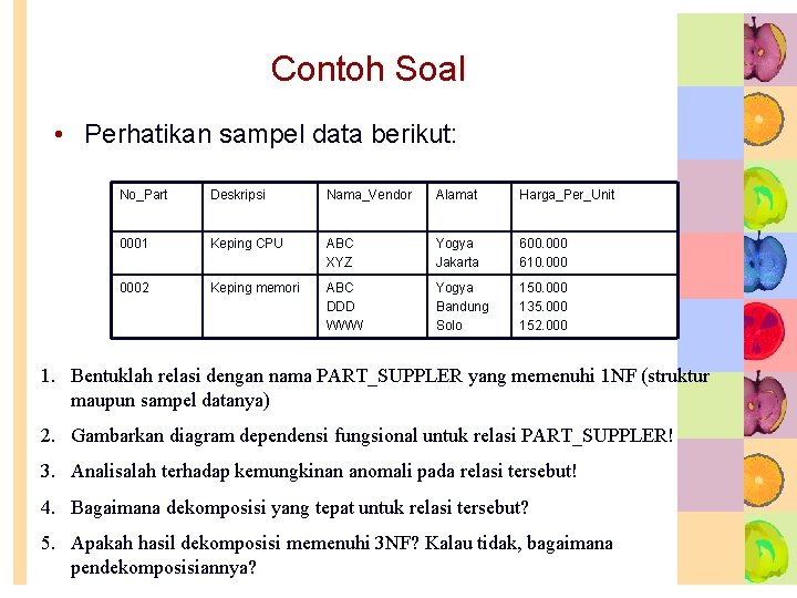 Contoh Soal • Perhatikan sampel data berikut: No_Part Deskripsi Nama_Vendor Alamat Harga_Per_Unit 0001 Keping