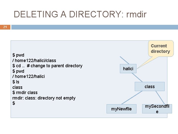DELETING A DIRECTORY: rmdir 21 $ pwd / home 122/halici/class $ cd. . #