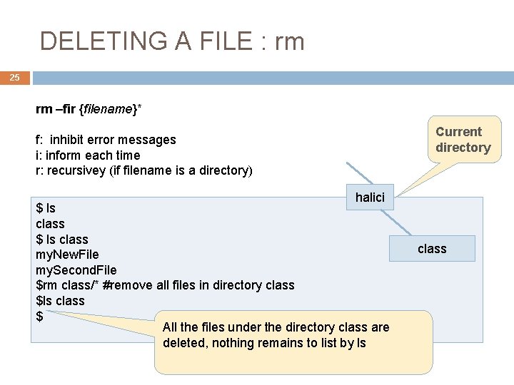 DELETING A FILE : rm 25 rm –fir {filename}* Current directory f: inhibit error
