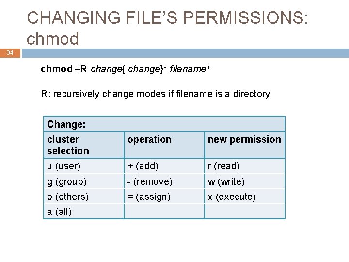 CHANGING FILE’S PERMISSIONS: chmod 34 chmod –R change{, change}* filename+ R: recursively change modes
