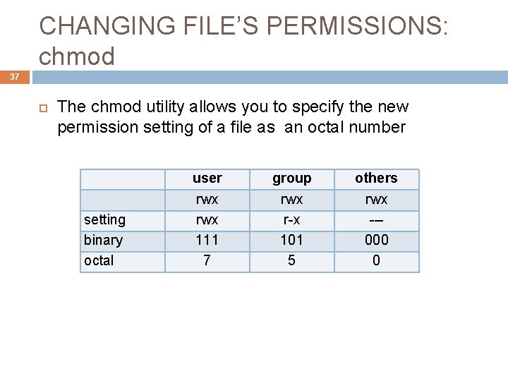 CHANGING FILE’S PERMISSIONS: chmod 37 The chmod utility allows you to specify the new