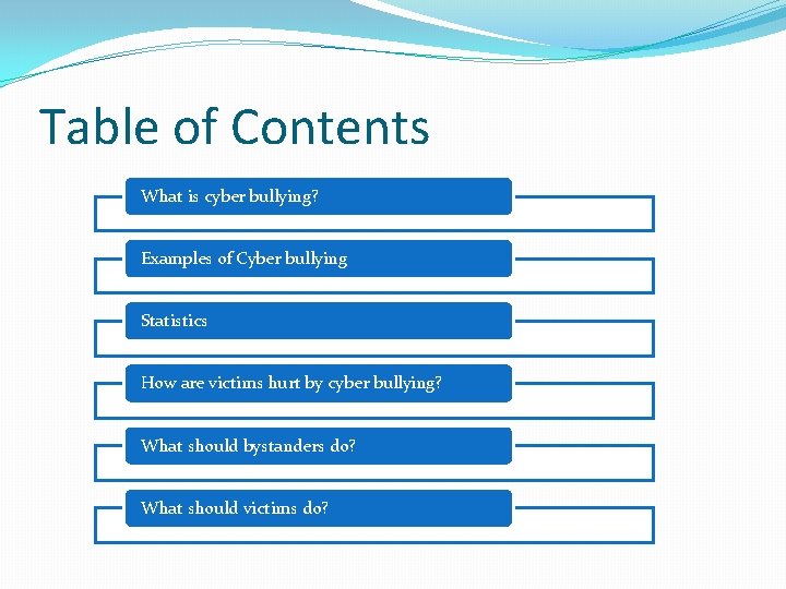 Table of Contents What is cyber bullying? Examples of Cyber bullying Statistics How are