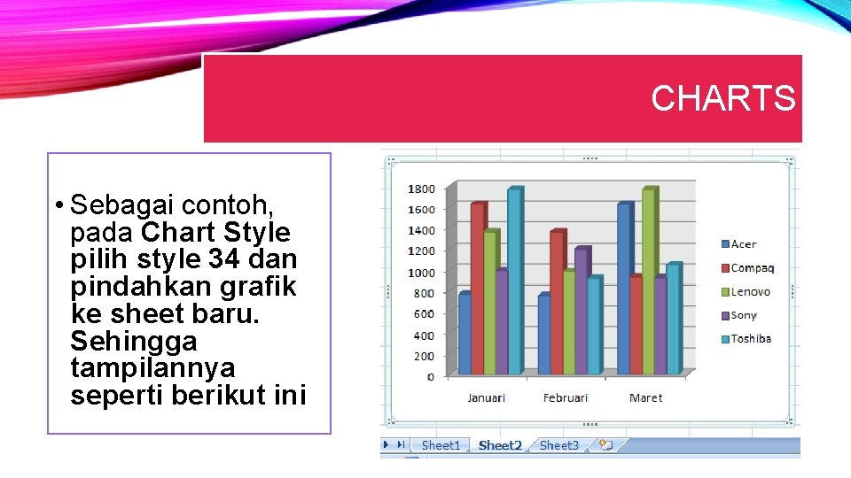 CHARTS • Sebagai contoh, pada Chart Style pilih style 34 dan pindahkan grafik ke