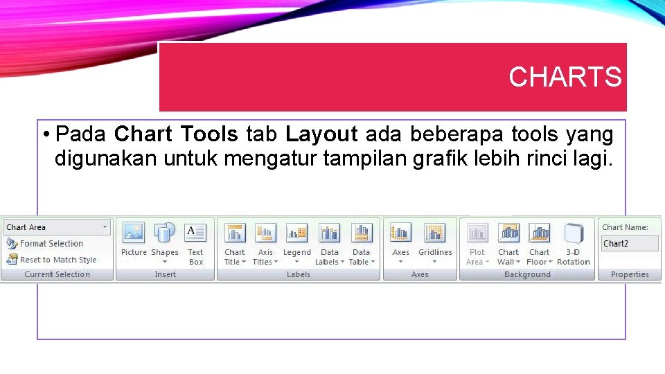 CHARTS • Pada Chart Tools tab Layout ada beberapa tools yang digunakan untuk mengatur