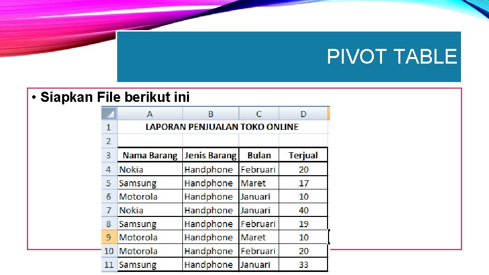 PIVOT TABLE • Siapkan File berikut ini 