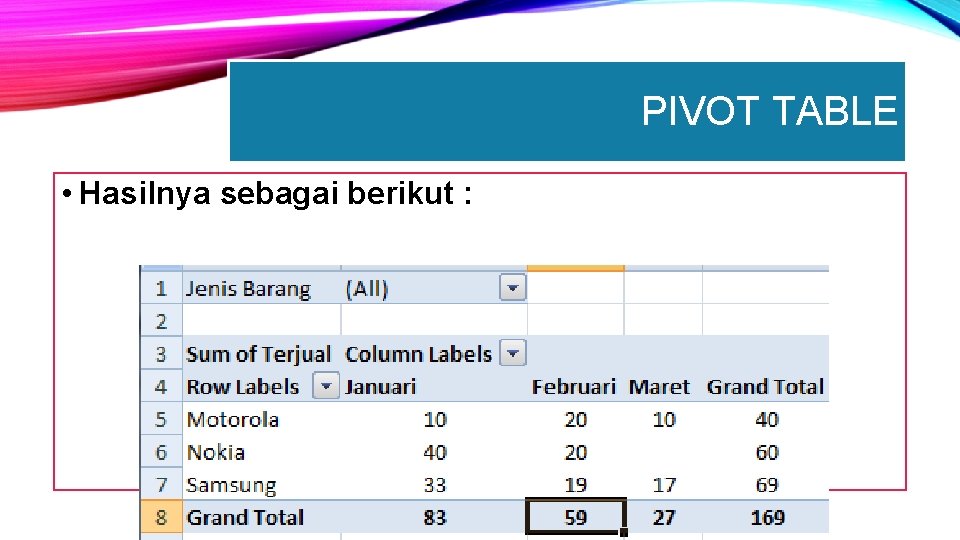 PIVOT TABLE • Hasilnya sebagai berikut : 