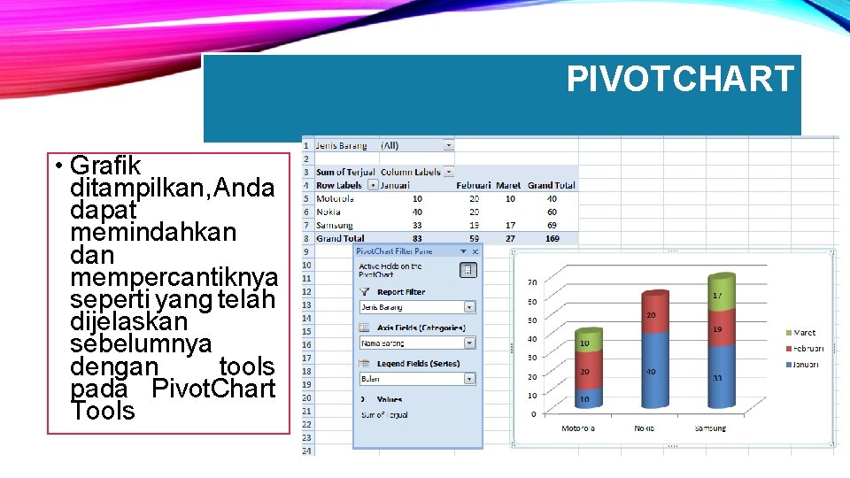 PIVOTCHART • Grafik ditampilkan, Anda dapat memindahkan dan mempercantiknya seperti yang telah dijelaskan sebelumnya