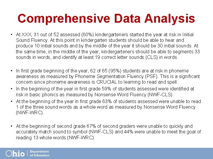 Comprehensive Data Analysis • At XXX, 31 out of 52 assessed (60%) kindergarteners started