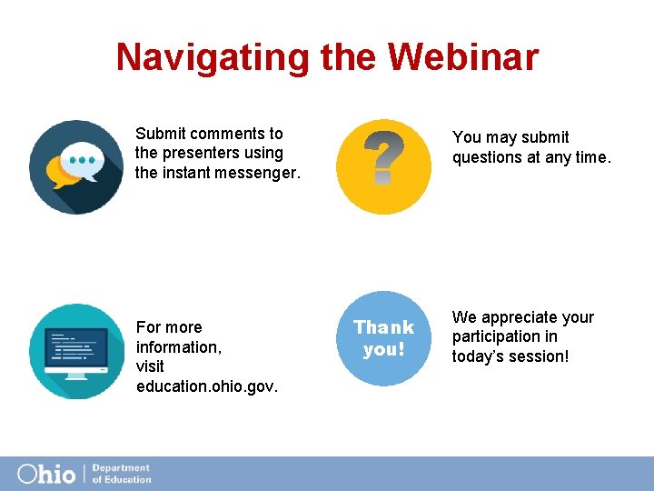Navigating the Webinar Submit comments to the presenters using the instant messenger. For more