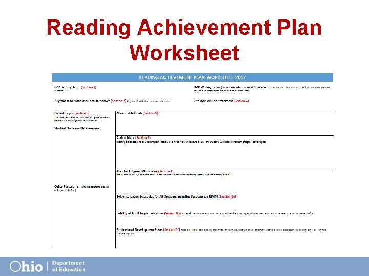 Reading Achievement Plan Worksheet 