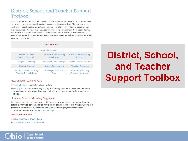 District, School, and Teacher Support Toolbox 