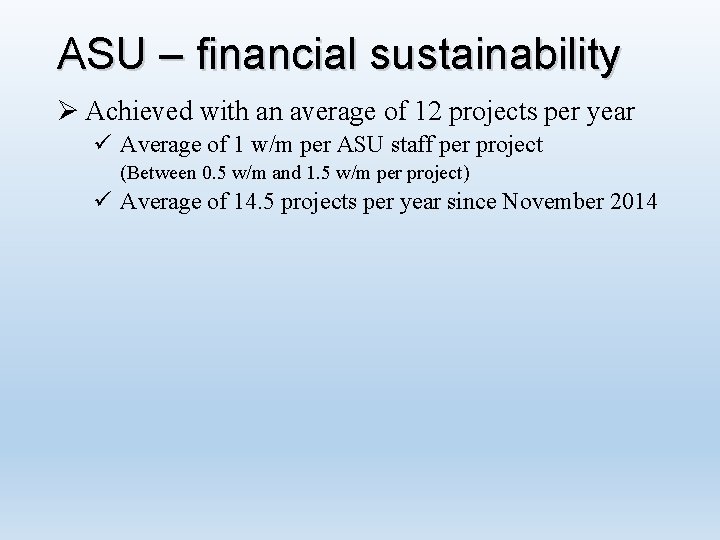 ASU – financial sustainability Ø Achieved with an average of 12 projects per year