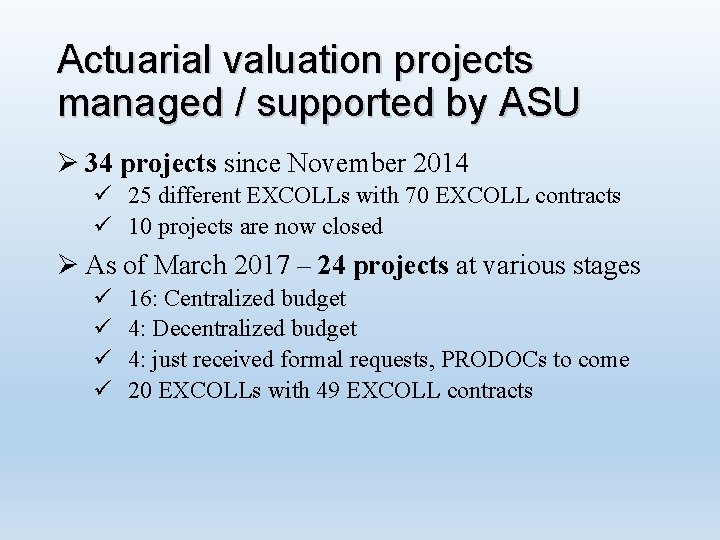 Actuarial valuation projects managed / supported by ASU Ø 34 projects since November 2014