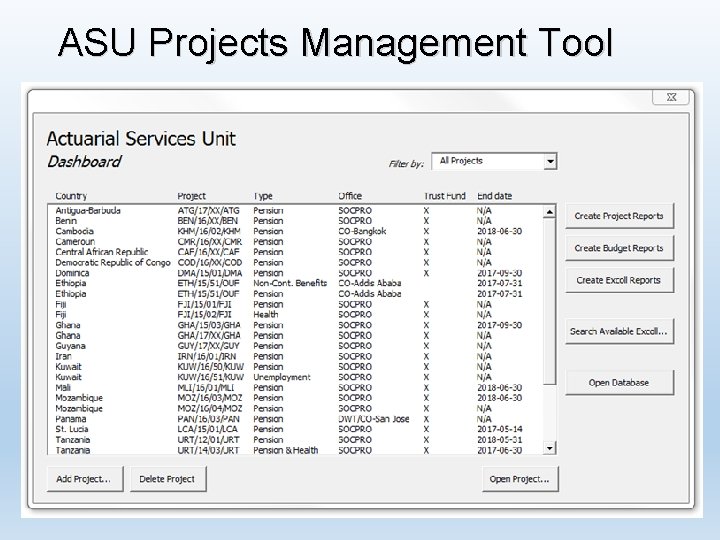 ASU Projects Management Tool 