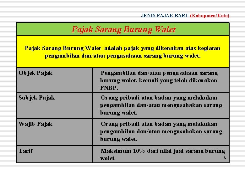 JENIS PAJAK BARU (Kabupaten/Kota) Pajak Sarang Burung Walet adalah pajak yang dikenakan atas kegiatan