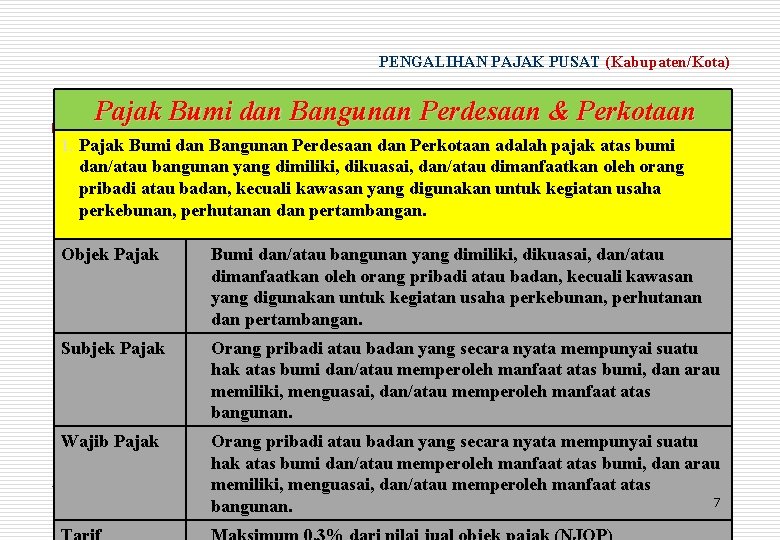 PENGALIHAN PAJAK PUSAT (Kabupaten/Kota) Pajak Bumi dan Bangunan Perdesaan & Perkotaan 1. Pajak Bumi