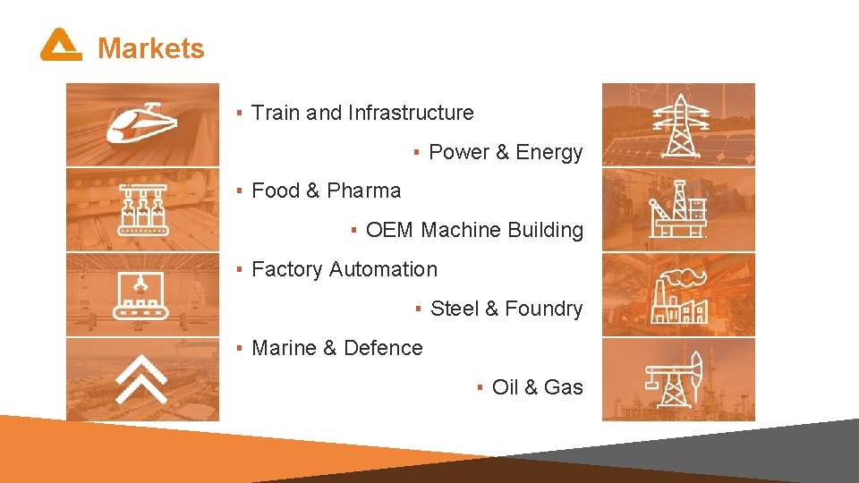 Markets ▪ Train and Infrastructure ▪ Power & Energy ▪ Food & Pharma ▪
