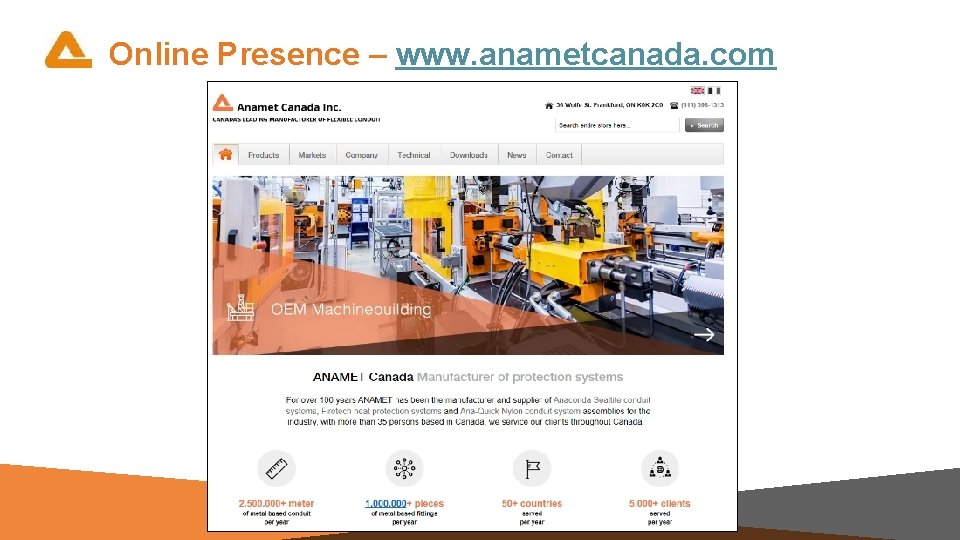 Online Presence – www. anametcanada. com 