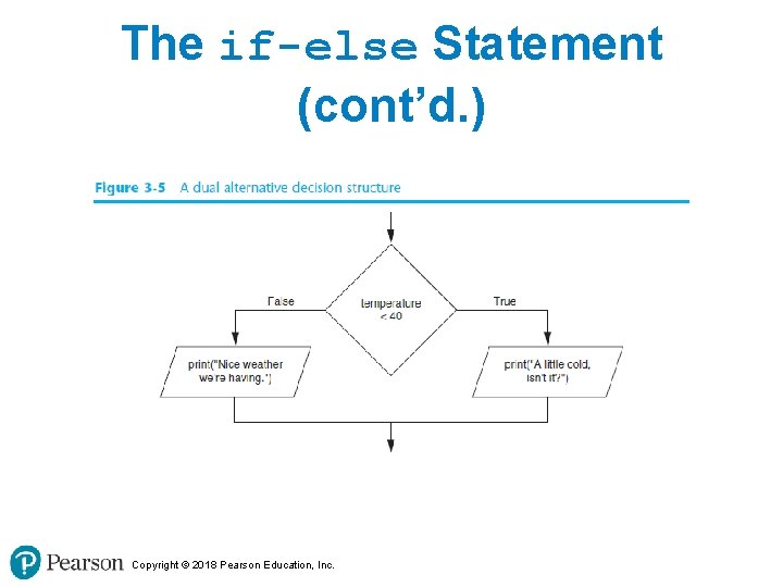 The if-else Statement (cont’d. ) Copyright © 2018 Pearson Education, Inc. 