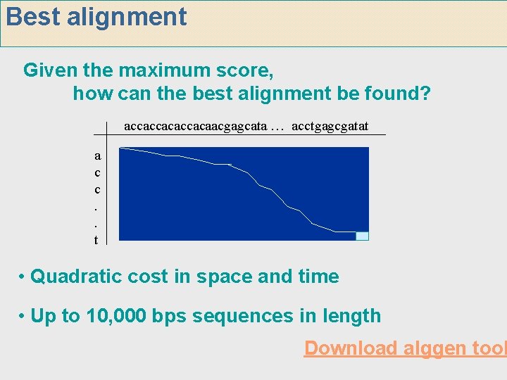 Best alignment Given the maximum score, how can the best alignment be found? accaccacaacgagcata