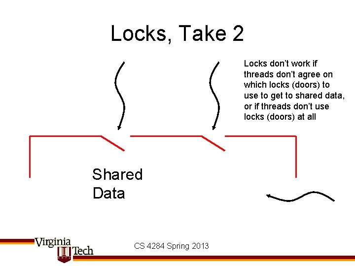 Locks, Take 2 Locks don’t work if threads don’t agree on which locks (doors)