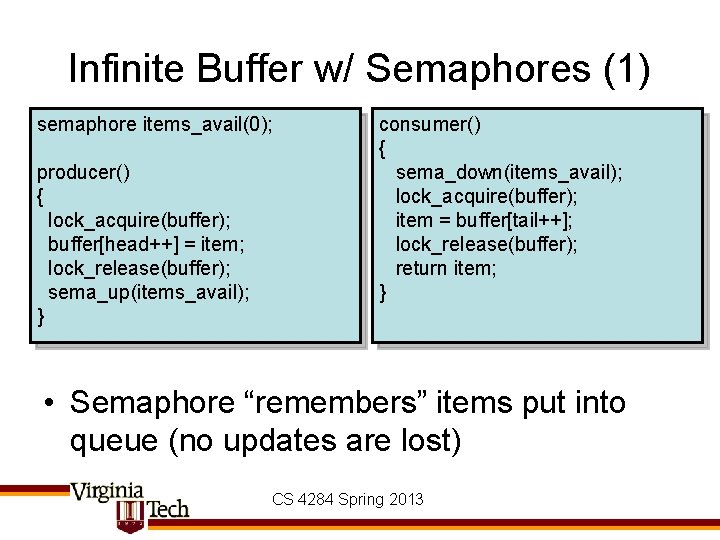 Infinite Buffer w/ Semaphores (1) semaphore items_avail(0); producer() { lock_acquire(buffer); buffer[head++] = item; lock_release(buffer);