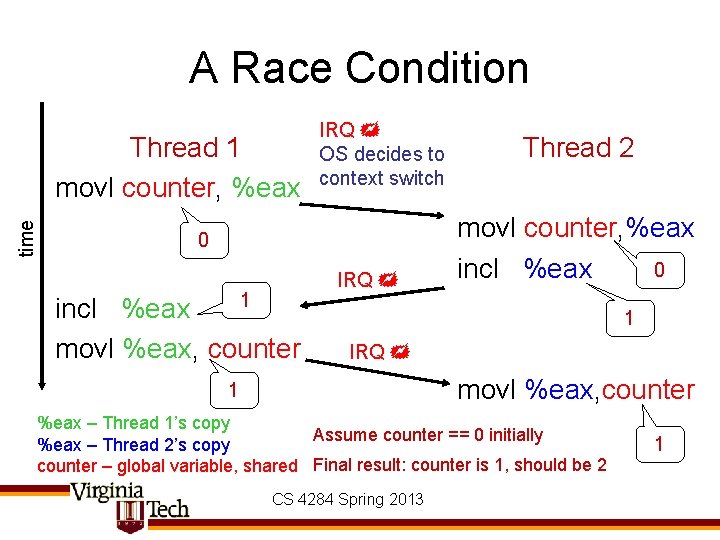 A Race Condition time Thread 1 movl counter, %eax IRQ OS decides to context