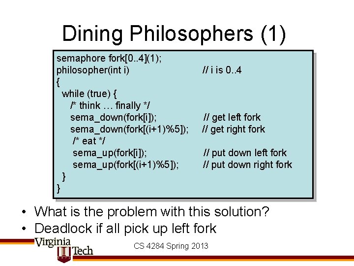 Dining Philosophers (1) semaphore fork[0. . 4](1); philosopher(int i) { while (true) { /*