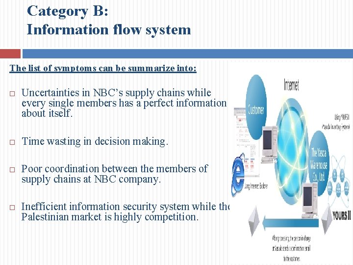 Category B: Information flow system The list of symptoms can be summarize into: Uncertainties