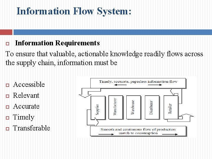 Information Flow System: Information Requirements To ensure that valuable, actionable knowledge readily flows across