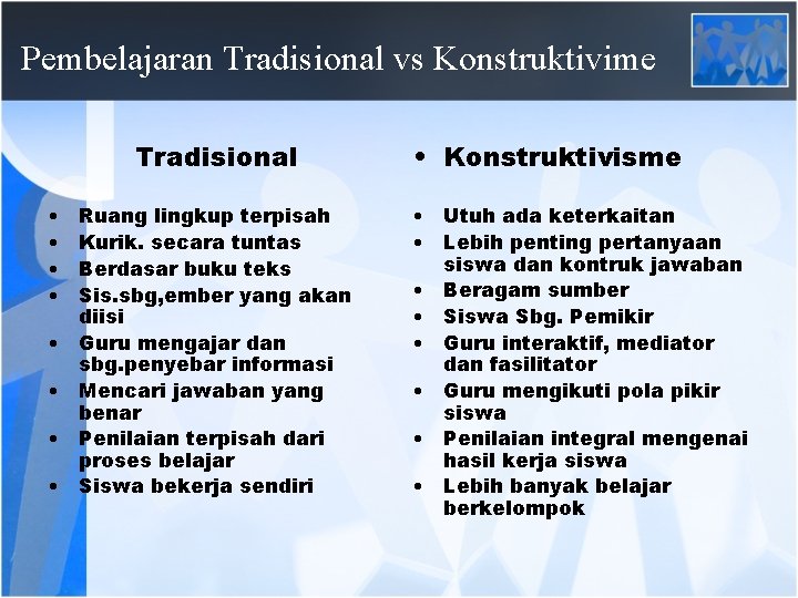 Pembelajaran Tradisional vs Konstruktivime Tradisional • • Ruang lingkup terpisah Kurik. secara tuntas Berdasar