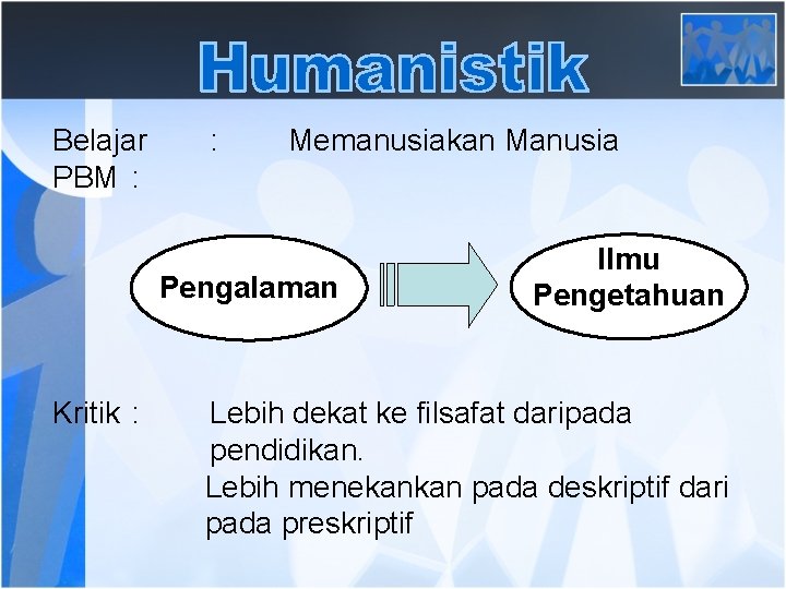 Belajar PBM : : Memanusiakan Manusia Pengalaman Kritik : Ilmu Pengetahuan Lebih dekat ke