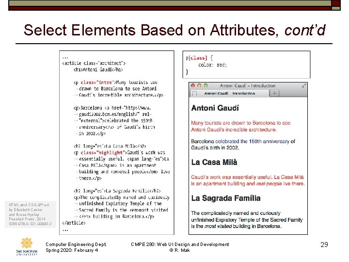 Select Elements Based on Attributes, cont’d HTML and CSS, 8 th ed. by Elizabeth