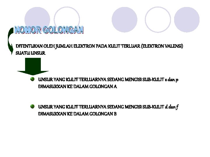 DITENTUKAN OLEH JUMLAH ELEKTRON PADA KULIT TERLUAR (ELEKTRON VALENSI) SUATU UNSUR YANG KULIT TERLUARNYA