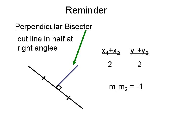Reminder Perpendicular Bisector cut line in half at right angles x 1+x 2 y
