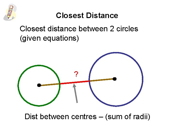 Closest Distance Closest distance between 2 circles (given equations) ? Dist between centres –