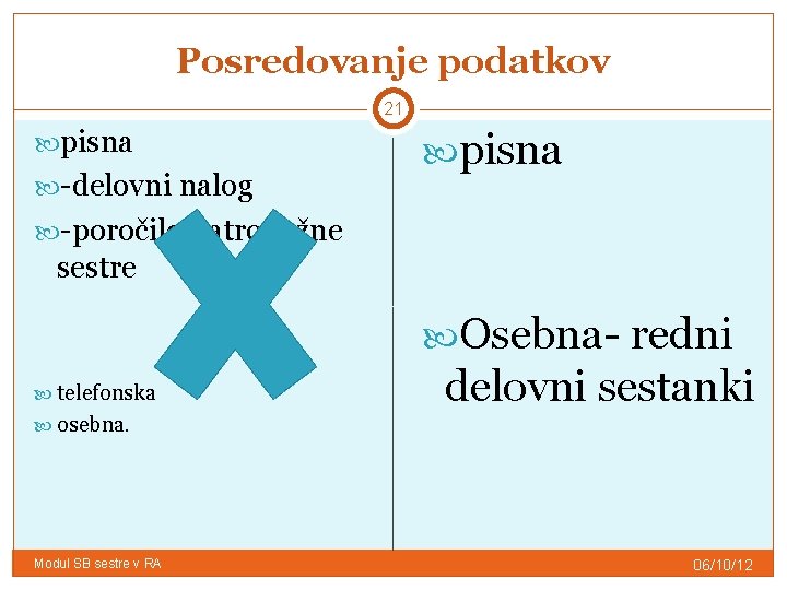 Posredovanje podatkov 21 pisna -delovni nalog pisna -poročilo patronažne sestre Osebna- redni telefonska delovni