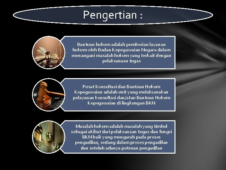 Pengertian : Bantuan hukum adalah pemberian layanan hukum oleh Badan Kepegawaian Negara dalam menangani