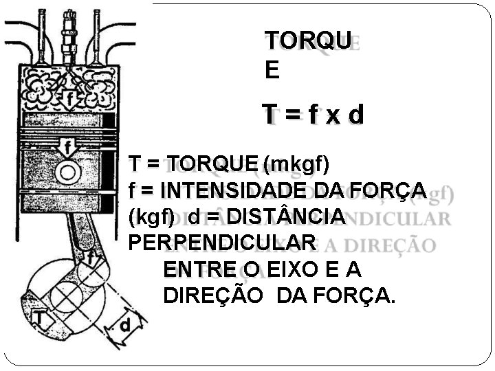 TORQU E T=fxd T = TORQUE (mkgf) f = INTENSIDADE DA FORÇA (kgf) d