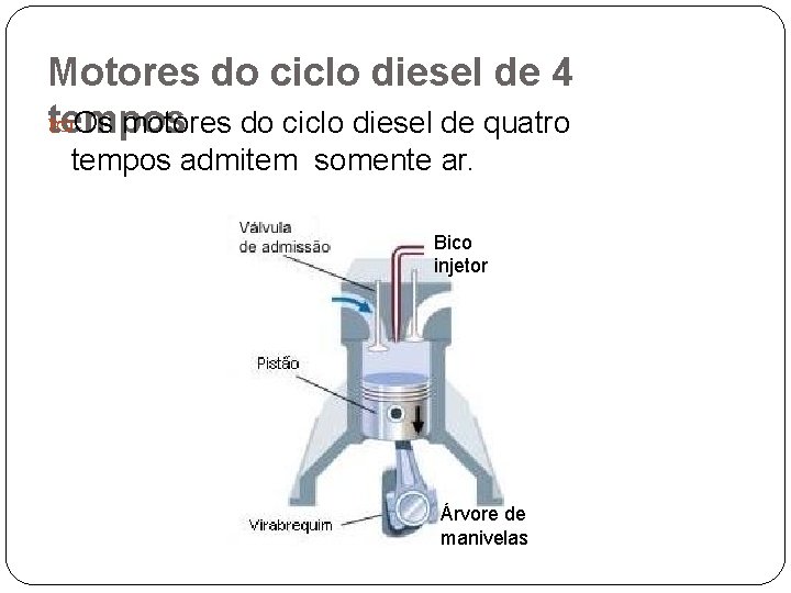 Motores do ciclo diesel de 4 tempos Os motores do ciclo diesel de quatro