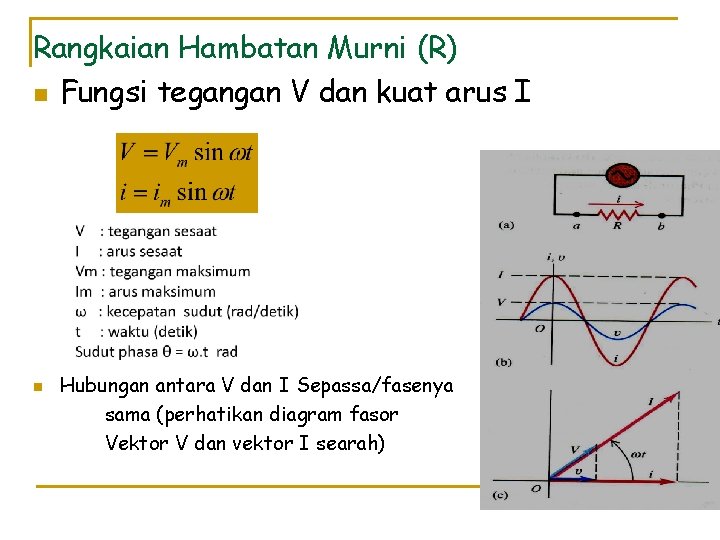 Rangkaian Hambatan Murni (R) n Fungsi tegangan V dan kuat arus I n Hubungan