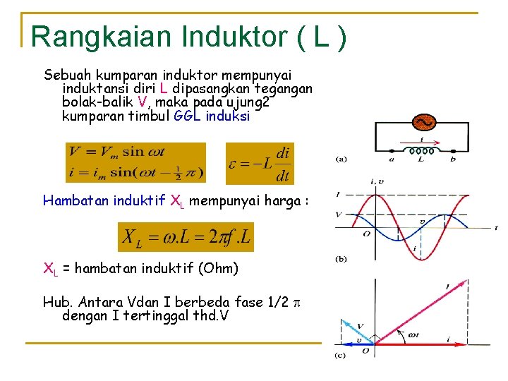 Rangkaian Induktor ( L ) Sebuah kumparan induktor mempunyai induktansi diri L dipasangkan tegangan