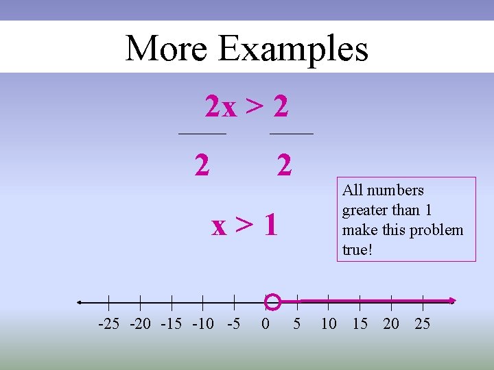 More Examples 2 x > 2 2 2 x>1 -25 -20 -15 -10 -5