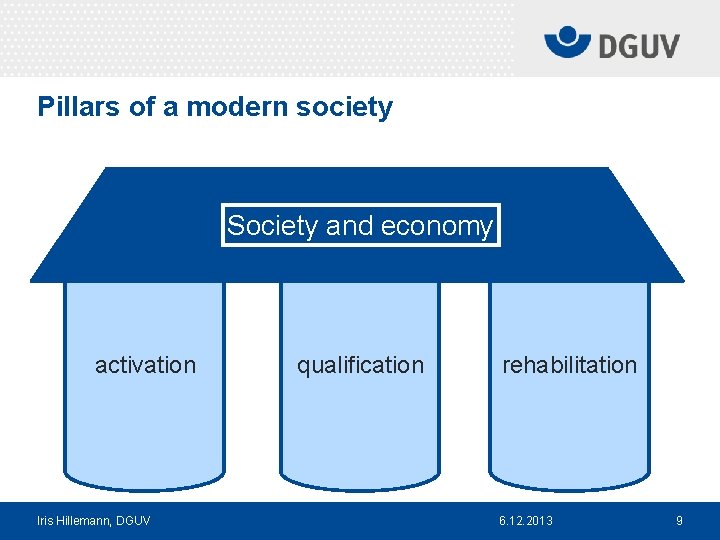 Pillars of a modern society Society and economy activation Iris Hillemann, DGUV qualification rehabilitation
